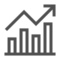 product performance